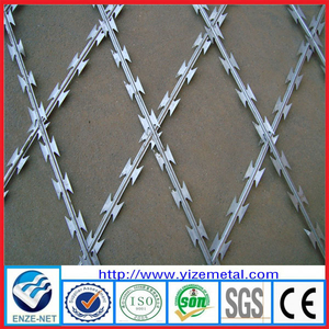 Razor Barbed Wire