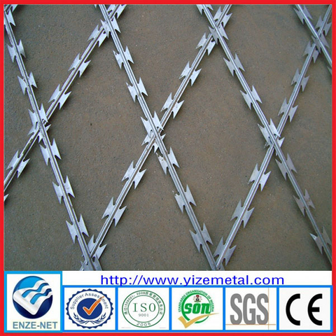 Razor Barbed Wire